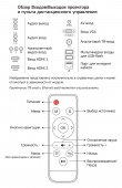 Проектор Cactus CS-PRO.09B.WXGA-W LCD 3000Lm (1280x720) 2000:1 ресурс лампы:50000часов 2xUSB typeA 2xHDMI 4.7кг