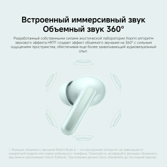 Гарнитура внутриканальные Xiaomi Redmi Buds 6 зеленый беспроводные bluetooth в ушной раковине (BHR9245GL)