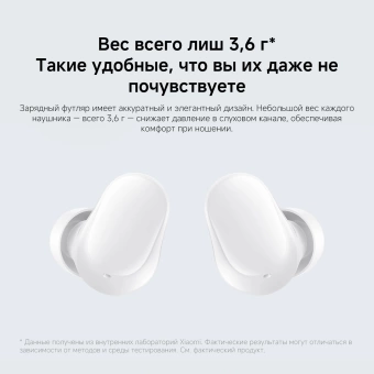 Гарнитура внутриканальные Xiaomi Redmi Buds 6 Play белый беспроводные bluetooth в ушной раковине (BHR8773GL)