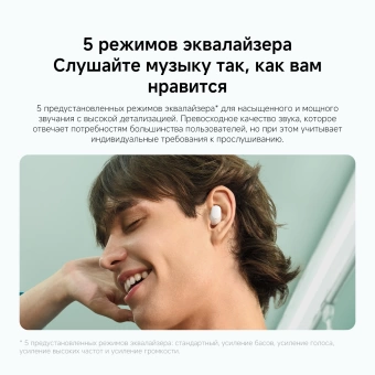 Гарнитура внутриканальные Xiaomi Redmi Buds 6 Play белый беспроводные bluetooth в ушной раковине (BHR8773GL)