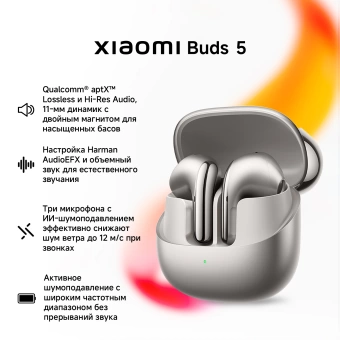 Гарнитура вкладыши Xiaomi Buds 5 M2341E1 серый беспроводные bluetooth в ушной раковине (BHR8116GL)