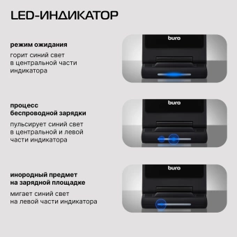 Беспроводное зар./устр. Buro CWC-QC5 15W 3A (QI) USB-C универсальное черный (CWC-QC5A15BK)