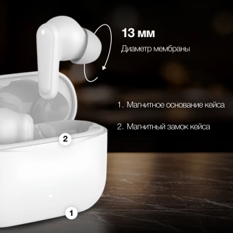 Гарнитура внутриканальные Hyundai Select H-EP203 белый беспроводные bluetooth в ушной раковине (HEP203W)