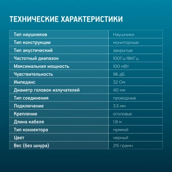Наушники мониторные Оклик HP-M211V 1.8м черный проводные оголовье (HP-M211VB)