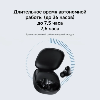 Гарнитура внутриканальные Xiaomi Redmi Buds 6 Play синий беспроводные bluetooth в ушной раковине (BHR9283GL)