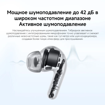 Гарнитура внутриканальные Xiaomi Redmi Buds 8 Lite белый беспроводные bluetooth в ушной раковине (BHR08OLGL)