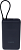 Мобильный аккумулятор Xiaomi BHR8975GL 20000mAh 33W 3A USB-A/USB-C синий