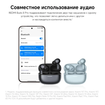 Гарнитура внутриканальные Xiaomi Redmi Buds 8 Pro черный беспроводные bluetooth в ушной раковине (BHR08GOGL)