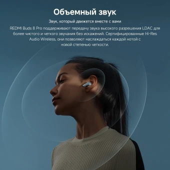 Гарнитура внутриканальные Xiaomi Redmi Buds 8 Pro синий беспроводные bluetooth в ушной раковине (BHR08GMGL)