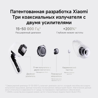 Гарнитура внутриканальные Xiaomi Buds 5 Pro WiFi-Black черный беспроводные bluetooth в ушной раковине (BHR9647GL)