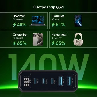 Настольное зар./устр. Digma Pro DPW10A 140W 5A (PD+QC) 3хUSB-C/2xUSB-A универсальное черный (DPW1A4G024BK)