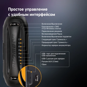 Колонка порт. Digma D-PS1530 черный/черный 50W 2.1 BT 10м 3000mAh (SP1530B)