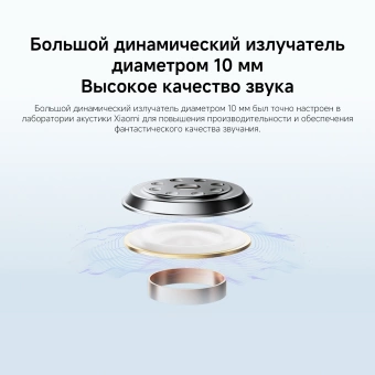 Гарнитура внутриканальные Xiaomi Redmi Buds 6 Play синий беспроводные bluetooth в ушной раковине (BHR9283GL)