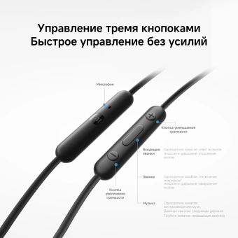 Гарнитура внутриканальные Xiaomi Type-C Earphones 1.25м белый проводные крепление за ухом (BHR8931GL)