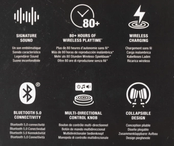 Гарнитура накладные Marshall Major IV черный беспроводные bluetooth оголовье (MAJOR IV BLACK)
