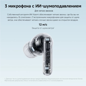 Гарнитура внутриканальные Xiaomi Redmi Buds 8 Pro белый беспроводные bluetooth в ушной раковине (BHR08GJGL)