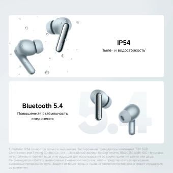 Гарнитура внутриканальные Xiaomi Redmi Buds 8 Pro белый беспроводные bluetooth в ушной раковине (BHR08GJGL)