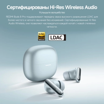 Гарнитура внутриканальные Xiaomi Redmi Buds 8 Pro синий беспроводные bluetooth в ушной раковине (BHR08GMGL)