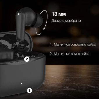 Гарнитура внутриканальные Hyundai Select H-EP203 черный беспроводные bluetooth в ушной раковине (HEP203B)