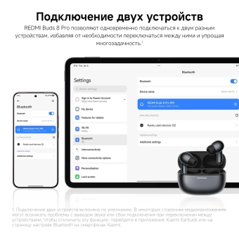 Гарнитура внутриканальные Xiaomi Redmi Buds 8 Pro синий беспроводные bluetooth в ушной раковине (BHR08GMGL)