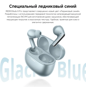 Гарнитура внутриканальные Xiaomi Redmi Buds 8 Pro белый беспроводные bluetooth в ушной раковине (BHR08GJGL)