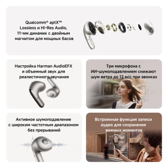 Гарнитура вкладыши Xiaomi Buds 5 M2341E1 белый беспроводные bluetooth в ушной раковине (BHR8117GL)