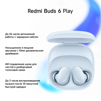 Гарнитура внутриканальные Xiaomi Redmi Buds 6 Play синий беспроводные bluetooth в ушной раковине (BHR9283GL)
