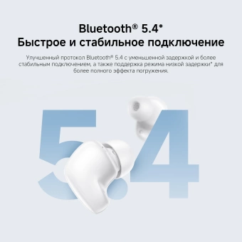 Гарнитура внутриканальные Xiaomi Redmi Buds 6 Play синий беспроводные bluetooth в ушной раковине (BHR9283GL)