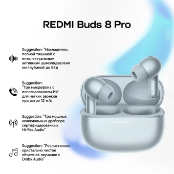 Гарнитура внутриканальные Xiaomi Redmi Buds 8 Pro синий беспроводные bluetooth в ушной раковине (BHR08GMGL)