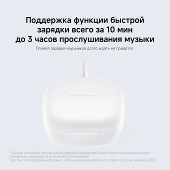 Гарнитура внутриканальные Xiaomi Redmi Buds 6 Play синий беспроводные bluetooth в ушной раковине (BHR9283GL)