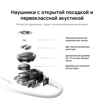 Гарнитура накладные Xiaomi OpenWear Stereo Pro золотистый беспроводные bluetooth крепление за ухом (BHR080FGL)