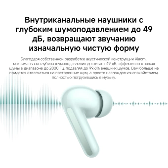 Гарнитура внутриканальные Xiaomi Redmi Buds 6 белый беспроводные bluetooth в ушной раковине (BHR9250GL)