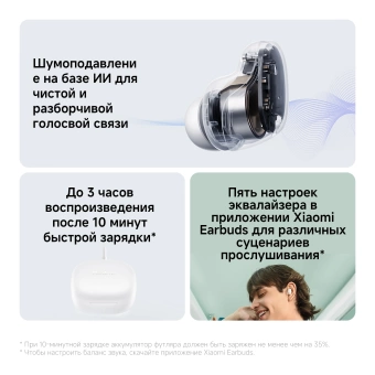 Гарнитура внутриканальные Xiaomi Redmi Buds 6 Play белый беспроводные bluetooth в ушной раковине (BHR8773GL)