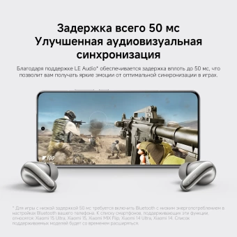 Гарнитура внутриканальные Xiaomi Buds 5 Pro BT титан беспроводные bluetooth в ушной раковине (BHR9640GL)