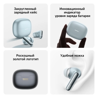 Гарнитура внутриканальные Xiaomi Redmi Buds 8 Pro белый беспроводные bluetooth в ушной раковине (BHR08GJGL)