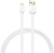 Кабель Buro BHP MICROUSB 1M FLAT USB (m)-micro USB (m) 1м белый плоский Кабель Buro BHP MICROUSB 1M FLAT USB (m)-micro USB (m) 1м белый плоский