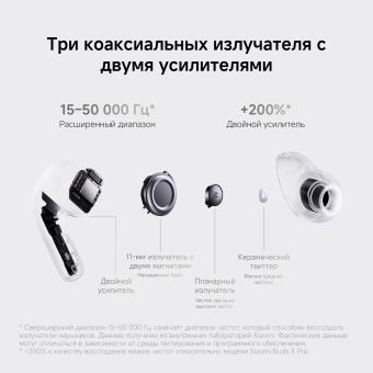 Гарнитура внутриканальные Xiaomi Buds 5 Pro BT титан беспроводные bluetooth в ушной раковине (BHR9640GL)