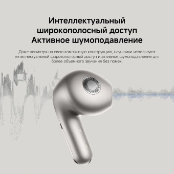 Гарнитура вкладыши Xiaomi Buds 5 M2341E1 белый беспроводные bluetooth в ушной раковине (BHR8117GL)
