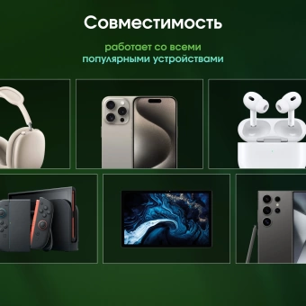 Сетевое зар./устр. Digma Pro DPW10C 100W 5A (PD+QC) 2хUSB-C/USB-A универсальное белый (DPW1С0G012WH)