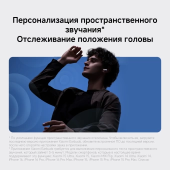 Гарнитура внутриканальные Xiaomi Buds 5 Pro BT белый беспроводные bluetooth в ушной раковине (BHR9642GL)