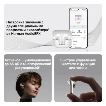 Гарнитура внутриканальные Xiaomi Buds 5 Pro BT белый беспроводные bluetooth в ушной раковине (BHR9642GL)