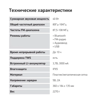 Колонка порт. Digma D-PS1531 черный/черный 40W 2.0 BT 10м 3000mAh (SP1531B)