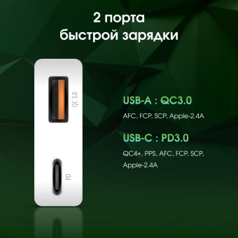 Сетевое зар./устр. Digma Pro DPW3A 30W 3A (PD+QC) USB-C/USB-A универсальное белый (DPW3A3GX11WH)