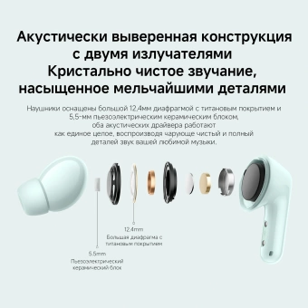 Гарнитура внутриканальные Xiaomi Redmi Buds 6 черный беспроводные bluetooth в ушной раковине (BHR9251GL)