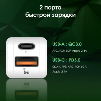 Сетевое зар./устр. Digma Pro DPW6C 65W 3.25A (PD+QC) USB-C/USB-A универсальное белый (DPW6С6GX11WH)