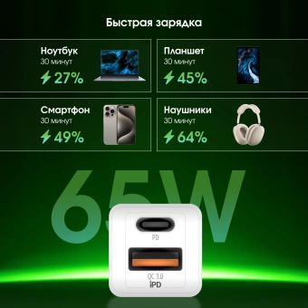Сетевое зар./устр. Digma Pro DPW6C 65W 3.25A (PD+QC) USB-C/USB-A универсальное белый (DPW6С6GX11WH)
