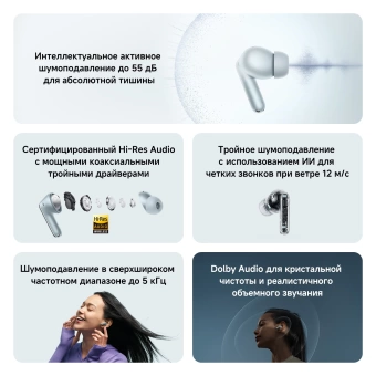 Гарнитура внутриканальные Xiaomi Redmi Buds 8 Pro синий беспроводные bluetooth в ушной раковине (BHR08GMGL)