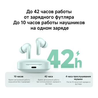 Гарнитура внутриканальные Xiaomi Redmi Buds 6 черный беспроводные bluetooth в ушной раковине (BHR9251GL)
