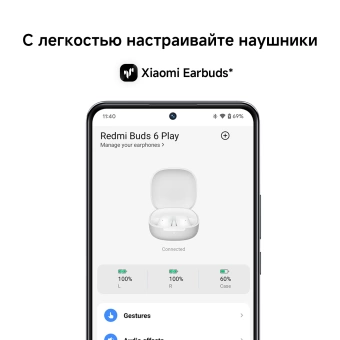Гарнитура внутриканальные Xiaomi Redmi Buds 6 Play синий беспроводные bluetooth в ушной раковине (BHR9283GL)