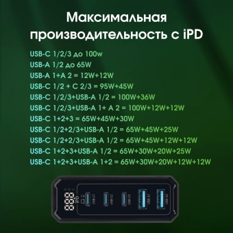 Настольное зар./устр. Digma Pro DPW10A 140W 5A (PD+QC) 3хUSB-C/2xUSB-A универсальное черный (DPW1A4G024BK)